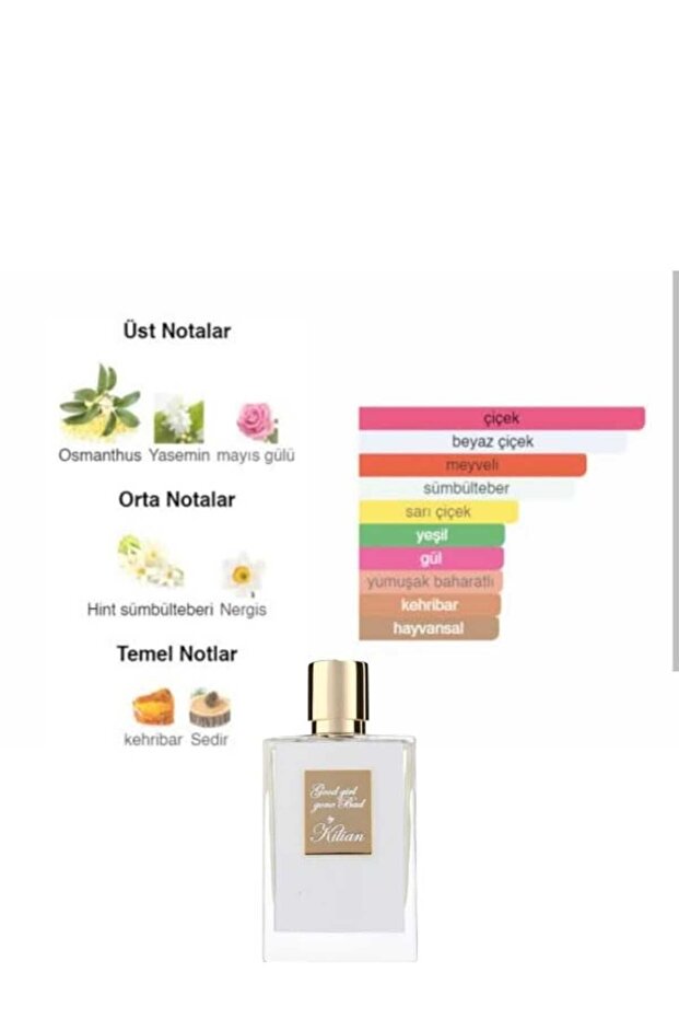 Good Gırl Gone Bad - Katı Parfüm/ Solıd Perfume - 4