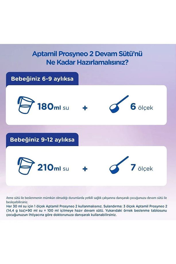 Prosyneo 2 Numara Devam Sütü 400gr 12'li Paket - 4