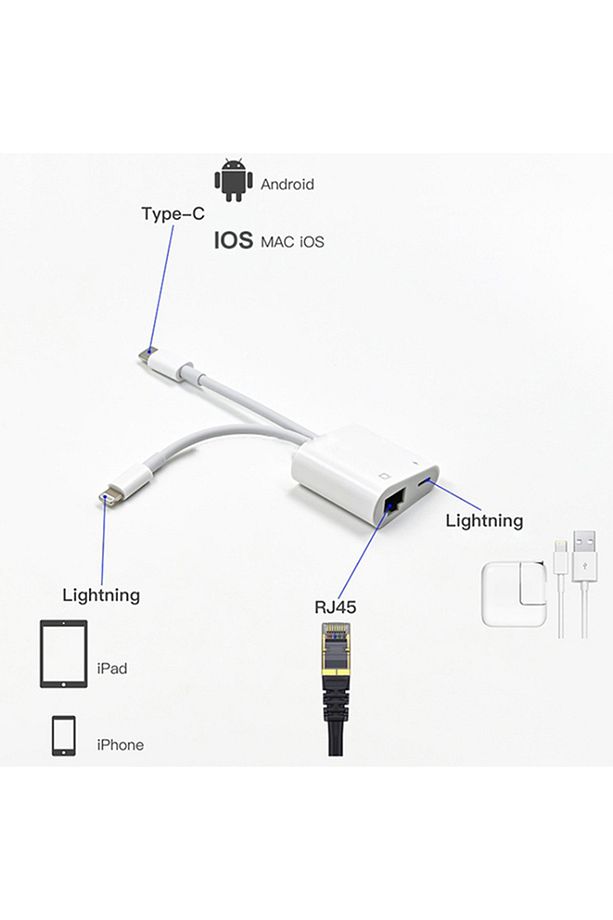 Type-C To Lightning RJ45 Dönüştürücü Adaptör Ethernet Kablosu BEYAZ - 5