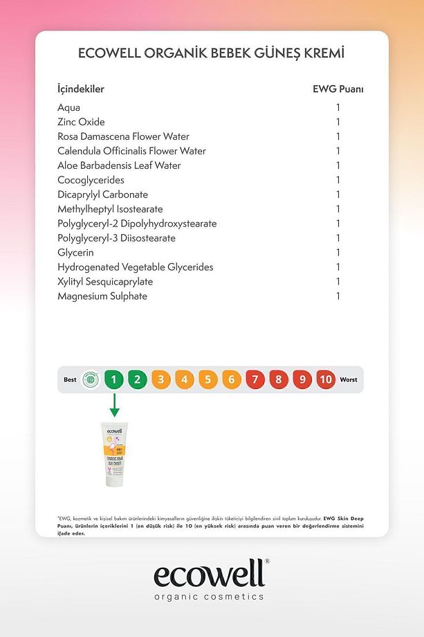 Organik Bebek Güneş Kremi Spf 50, Vegan Sertifikalı, Mineral Filtre, Uva & Uvb Yüksek Koruma 110gr - 4