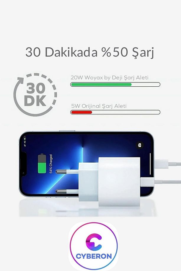 Iphone Type-c 25w Tüm Serilerle Uyumlu Hızlı Şarj Aleti Adaptör Kablo Set 7 8 X 11 12 13 14 Pro Max - 2