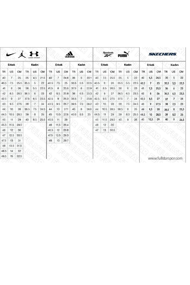 Zoomx Invincible Run Flyknit 3 Road Running Reflektörlü Erkek Koşu Antrenman Ayakkabısı Neon Ye - 5