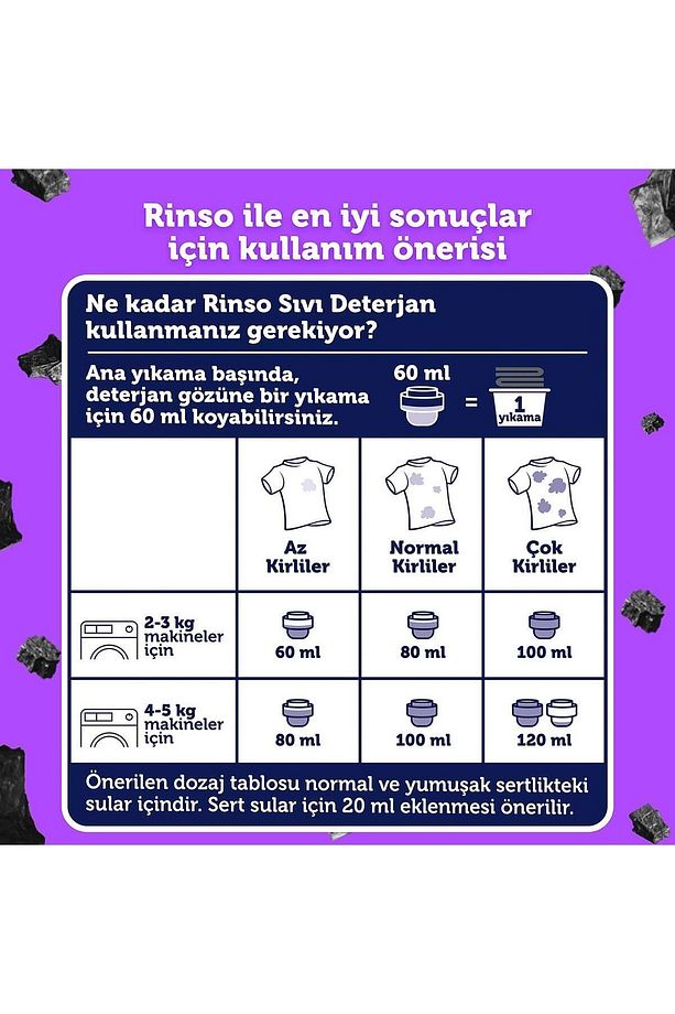 Sıvı Deterjan Kömür Siyahlığı Siyahlar İçin Sıvı Deterjan 3LT - 6