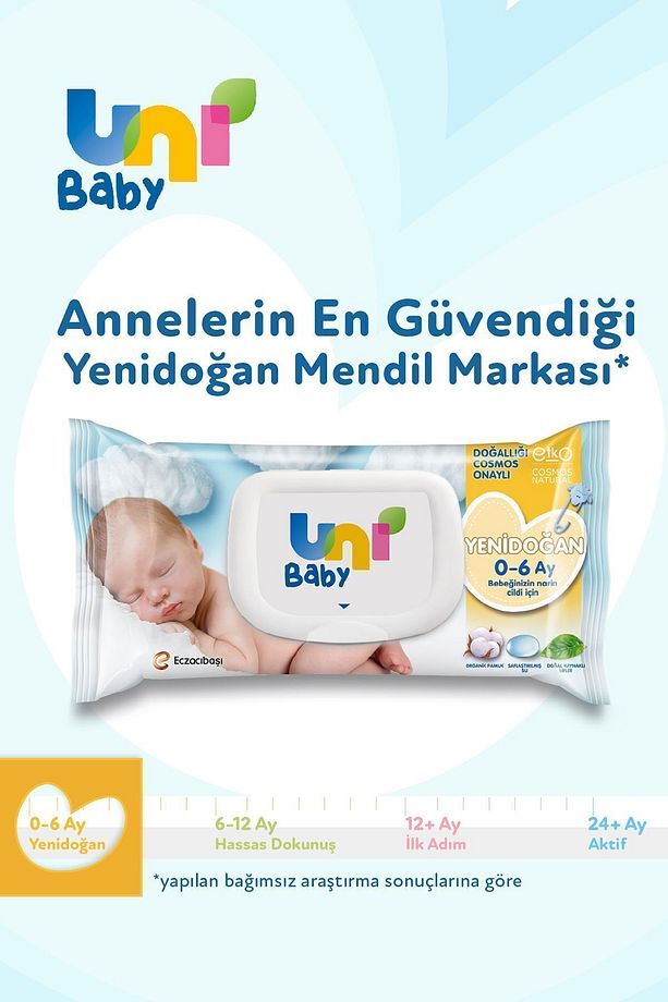 Yenidoğan Islak Havlu Mendil 24 X 40 - 4