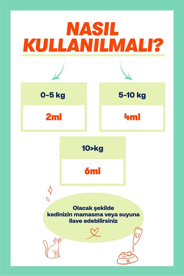 Kedi ve Köpekler İçin Sıvı Probiyotik – 100 ml - 5