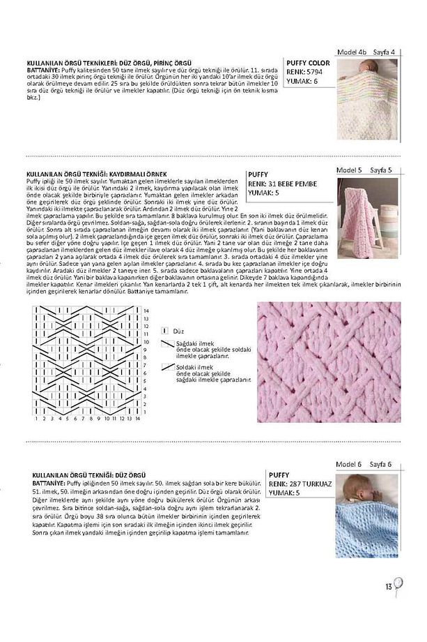 ( 5 Adet ) Puffy 485 El Örgü Ipliği - 485 Soft Yeşil - 100 Gr. 9 Mt. Parmak Örgü Ipi - 4