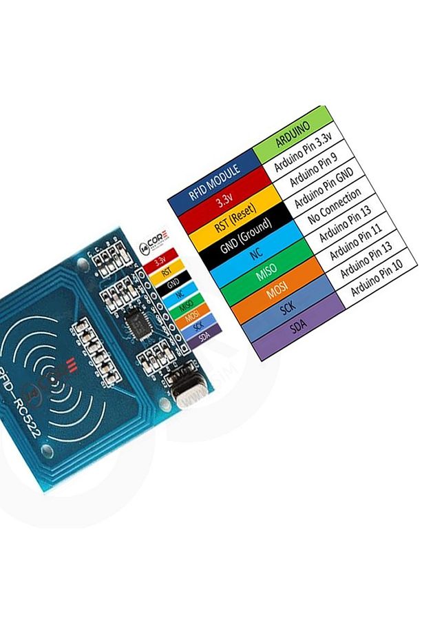 RC522 RFID NFC Modülü, Kart ve Anahtarlık Kiti - 5