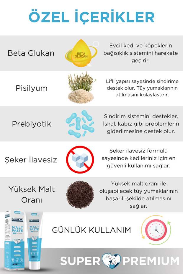 Kediler İçin Süper Premium Malt Macun 100gr (TÜY YUMAĞI ÖNLEYİCİ) - 6