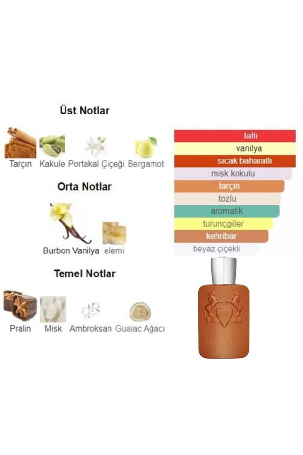 ALTHAIR-KATI PARFÜM/SOLID PERFUME - 4