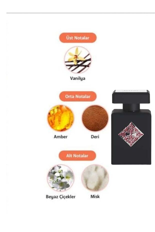 Absolute Aphrodısıac- Katı Parfüm-solıd Perfume - 4