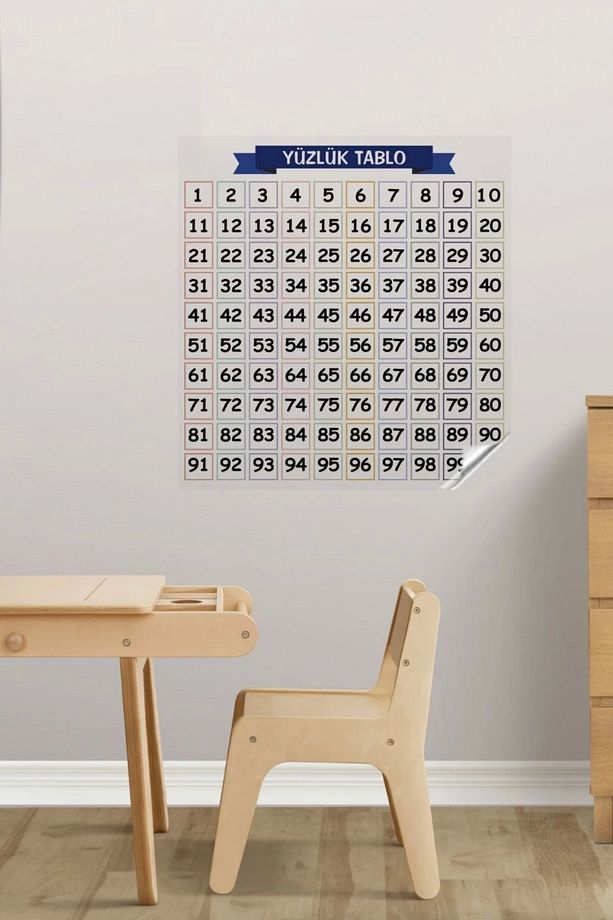 Buffer® Matematik Öğreten Yüzlük Tablo Duvarda Iz Bırakmaz Akıllı Kağıt Yapışkansız Statik 60x60 C - 7