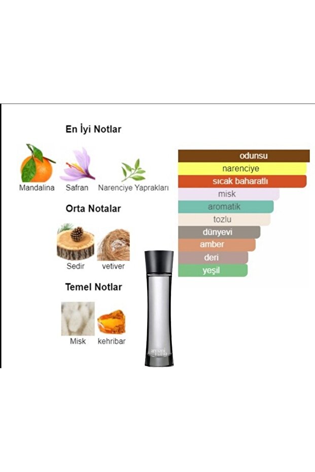 Manıa- Erkek /katı Parfüm-solıd Perfume - 4