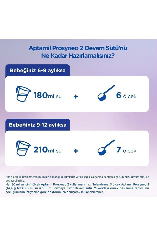 Prosyneo 2 Devam Sütü 400 Gr 6 Adet - 2