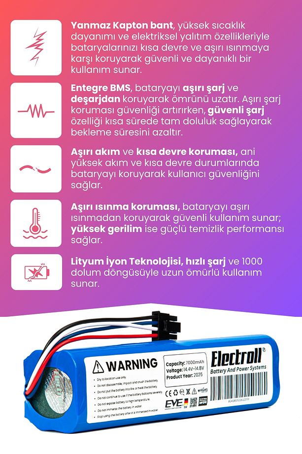 Xiaomi Mi Robot Vacuum Mop 2 Pro Plus 3d Uyumlu Batarya (MAKSİMUM KAPASİTE) 7000mah Pil BHR4707GL - 3