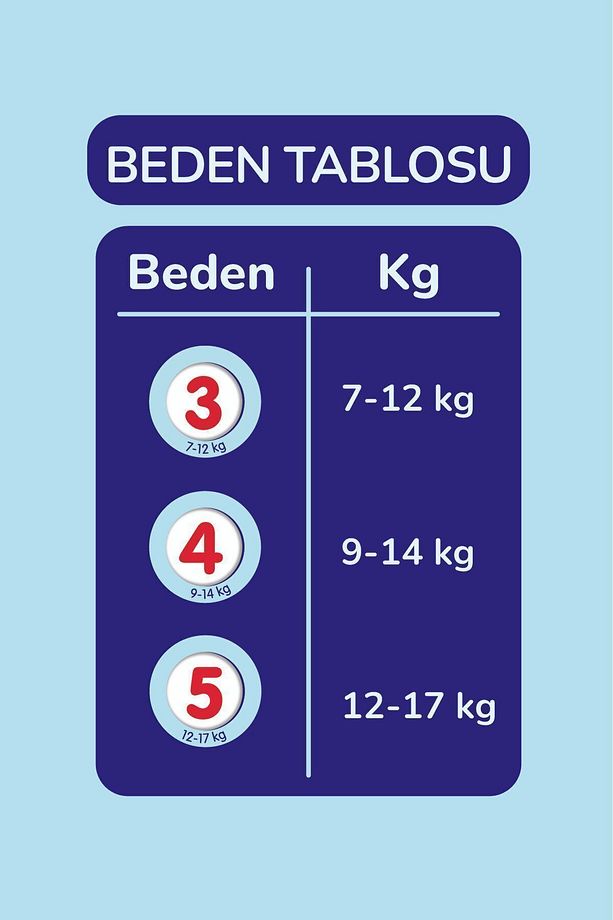 Mutlu Bebek 4 Numara Bant Bebek Bezi Ultra Fırsat Paketi- 12 Saat Kuruluk - 360 Adet - 3