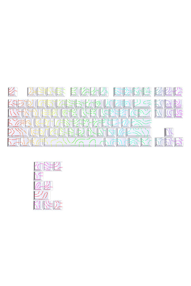 87 Tuş Counter line Keycaps (Yeni Nesil Tuş Takımı) - 1