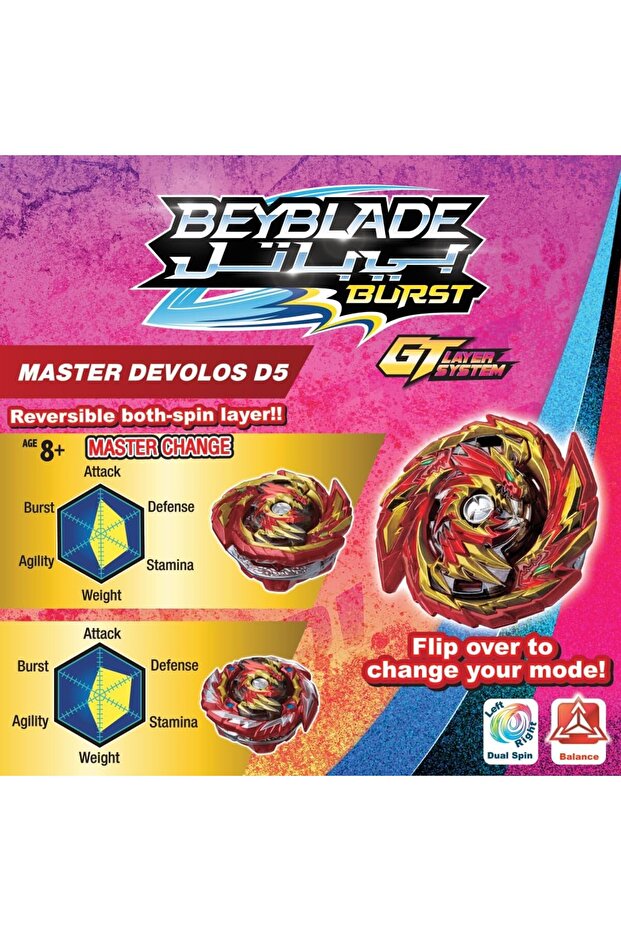 Takara Tomy-Beyblade-Beybattle Burst S4 W3 Master Devolos D5 - 9