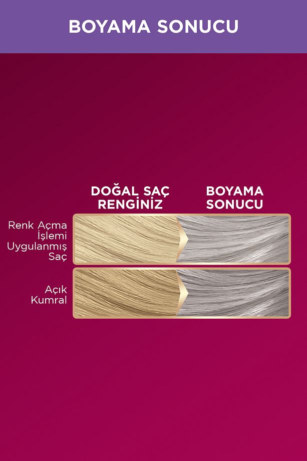 DELUXE SAÇ BOYASI U71 ELMAS GRİSİ - 3