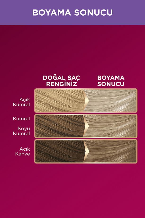Deluxe 10-1 Küllü Açık Sarı - 2