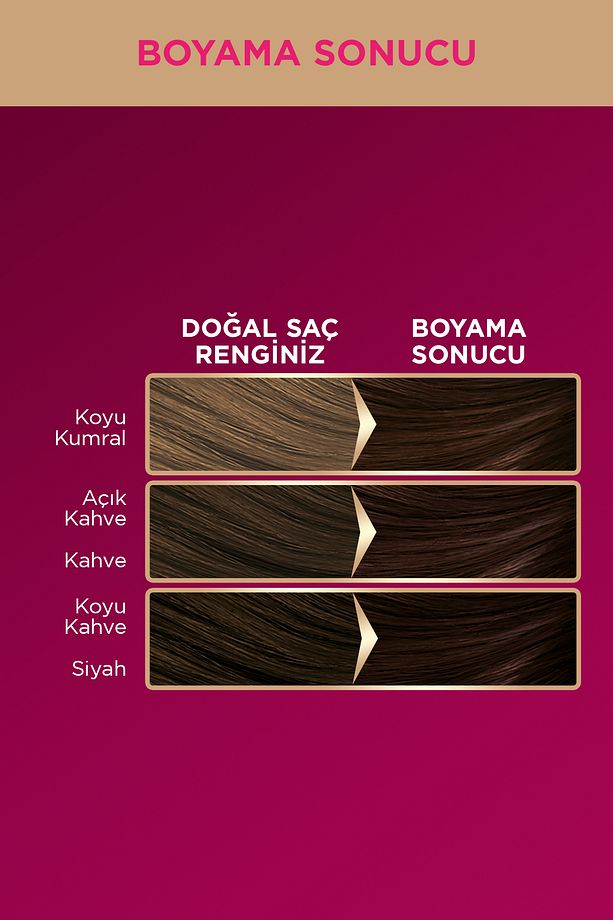 Deluxe 3-65 Çikolata Kahve - 2