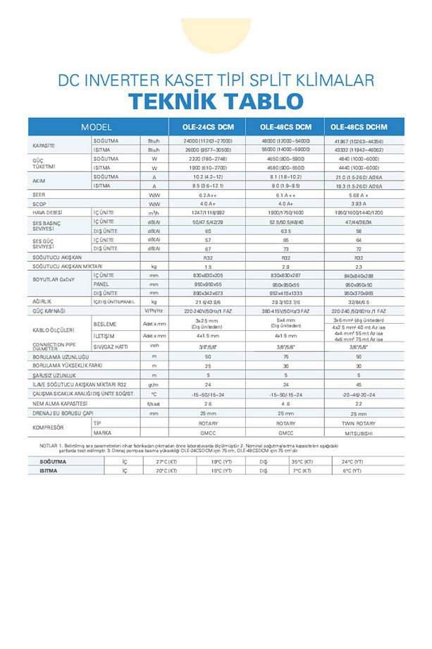 42000 BTU DC INVERTER KASET TİPİ SPLİT KLİMA - 3
