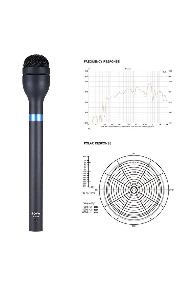 By-Hm100 Dynamic Handheld Microphone - 5