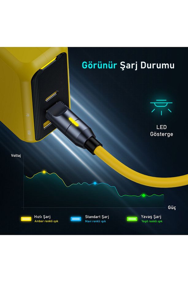 The Future Silky Type-c To Type-c Lightning 240w Uzayabilen 2.6m Süper Hızlı Şarj Kablo Seti - 7
