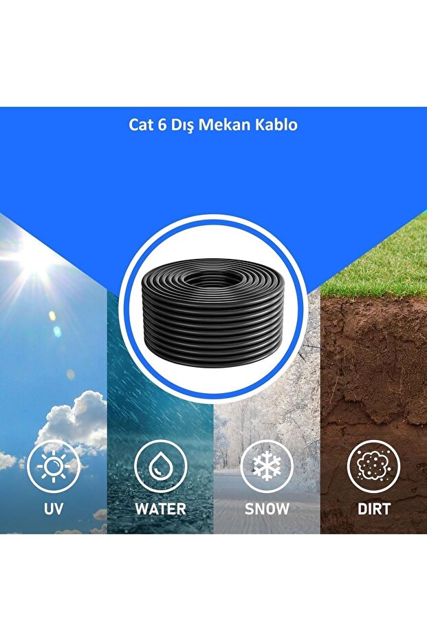 Dış Mekan Cat6 Kablo 100m AWG23 Bakır Tel Double Layer - 6