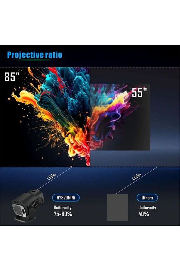 HY320 Mini Premium 4K Projeksiyon - 4