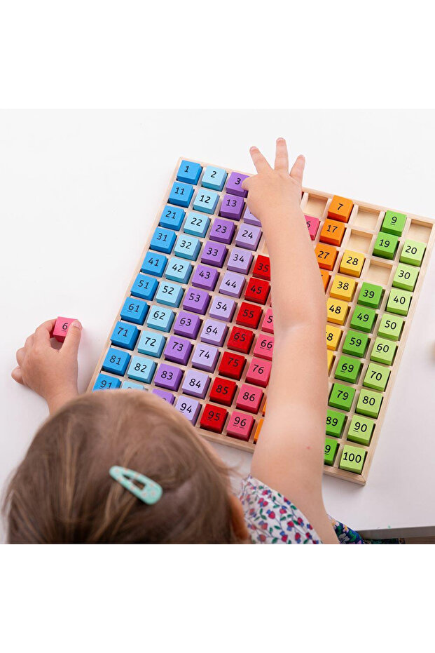 Board with 100 colored numbers - 4