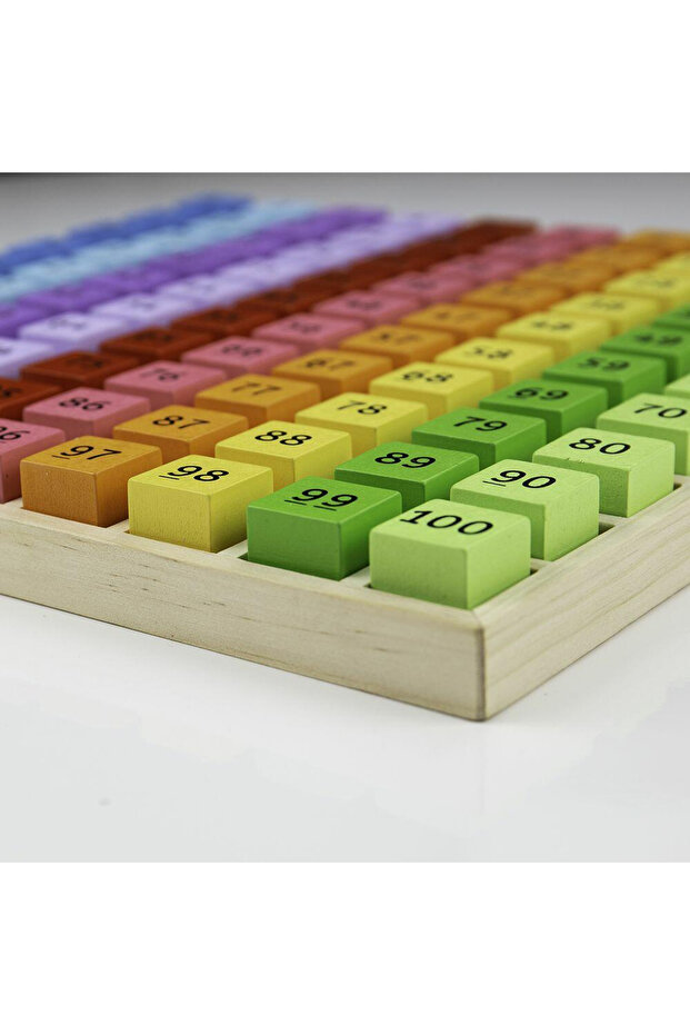 Board with 100 colored numbers - 3