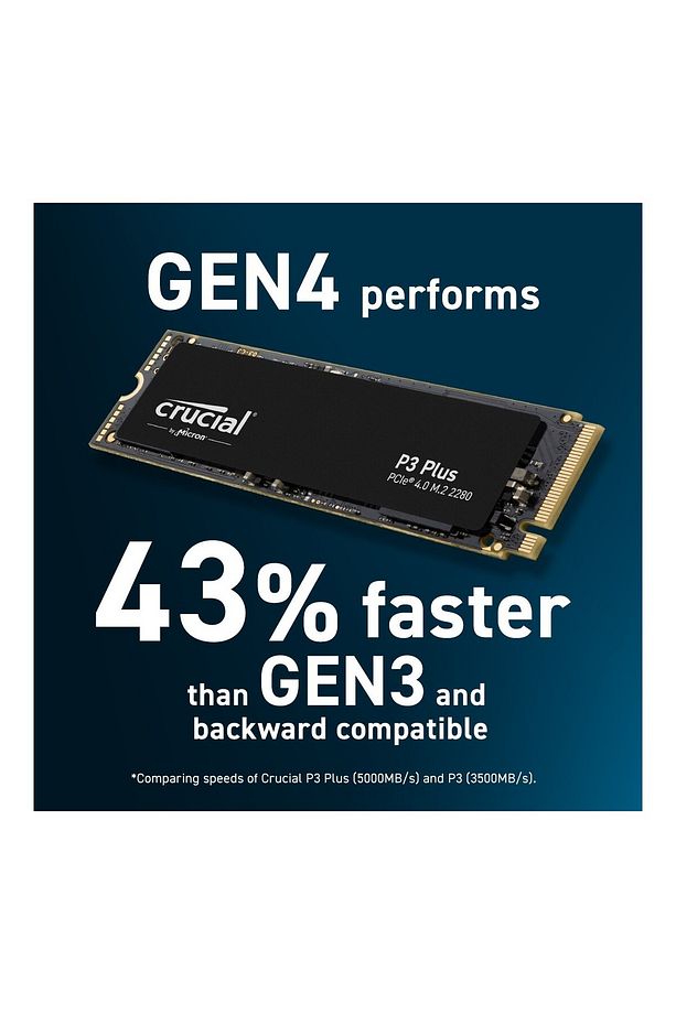 P3 Plus 2tb 3d Nand Gen4 Nvme Pcıe M.2 Ssd (5000-4200 MB/S) Ct2000p3pssd8 - 3