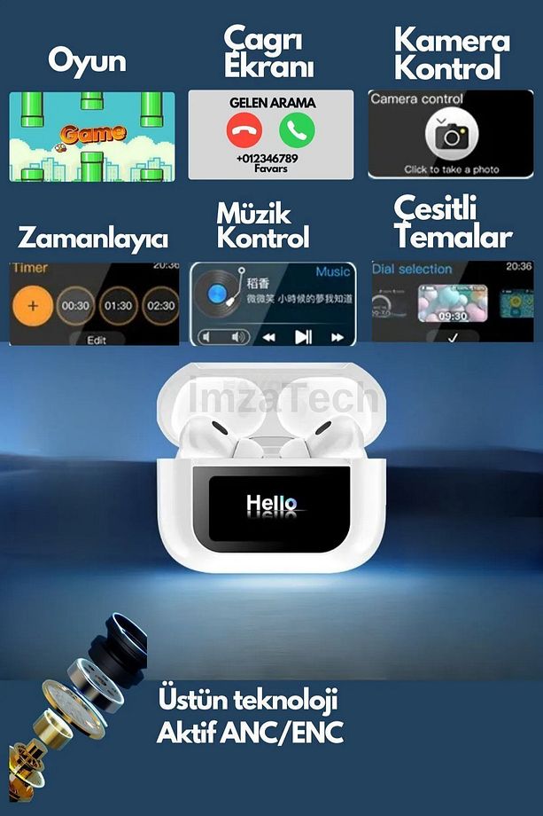 DOKUNMATİK EKRANLI İOS+ANDROİD UYUMLU AİR PRO 2 ANC BLUETOOTH KULAKLIK SON SÜRÜM - 7