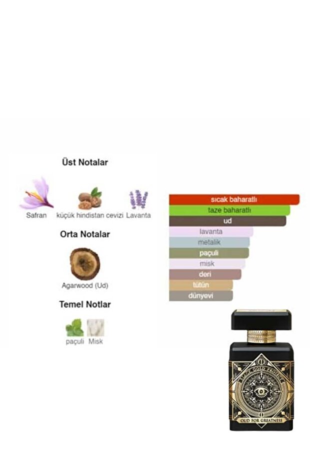 OUD FOR GREATNESS-KATI PARFÜM /SOLID PARFUME - 4