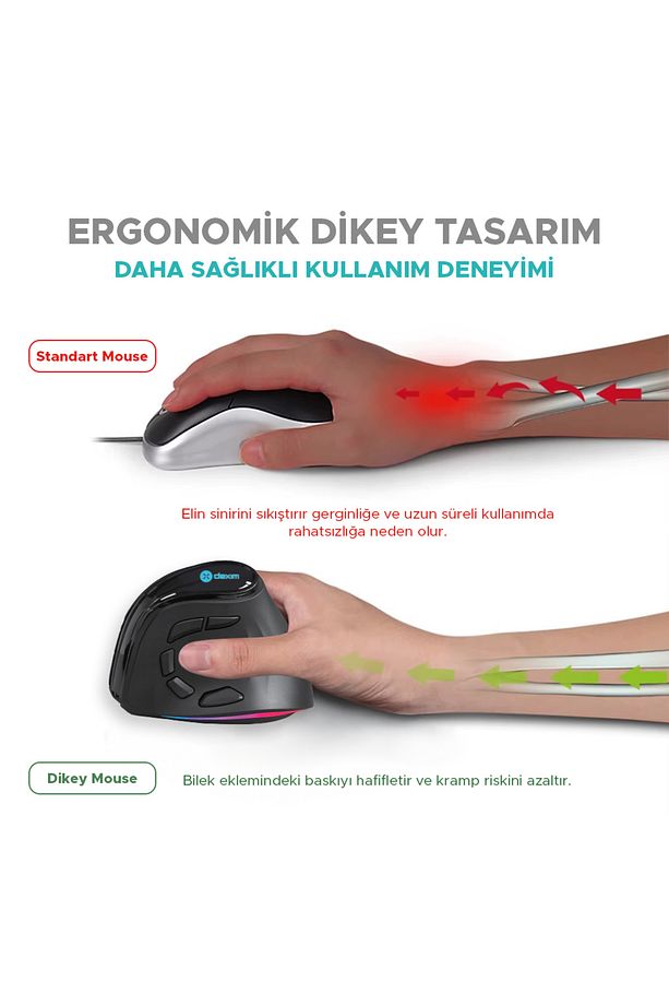 Wireless, 2.4Ghz & Bluetooth RGB AntiRSI Şarj Edilebilir Ergonomik Dikey Tutuşlu Kablosuz Mouse - 2
