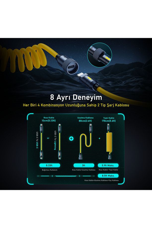 The Future Silky Type-c To Type-c Lightning 240w Uzayabilen 2.6m Süper Hızlı Şarj Kablo Seti - 3