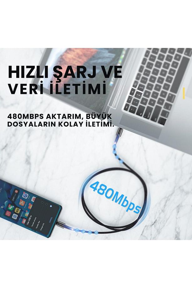 Led Işıklı 3metre Qc4.0 Pd 60w Type C To Type C Şarj Kablosu Örgü Kopmaz Şarj Akım Korumalı - 6