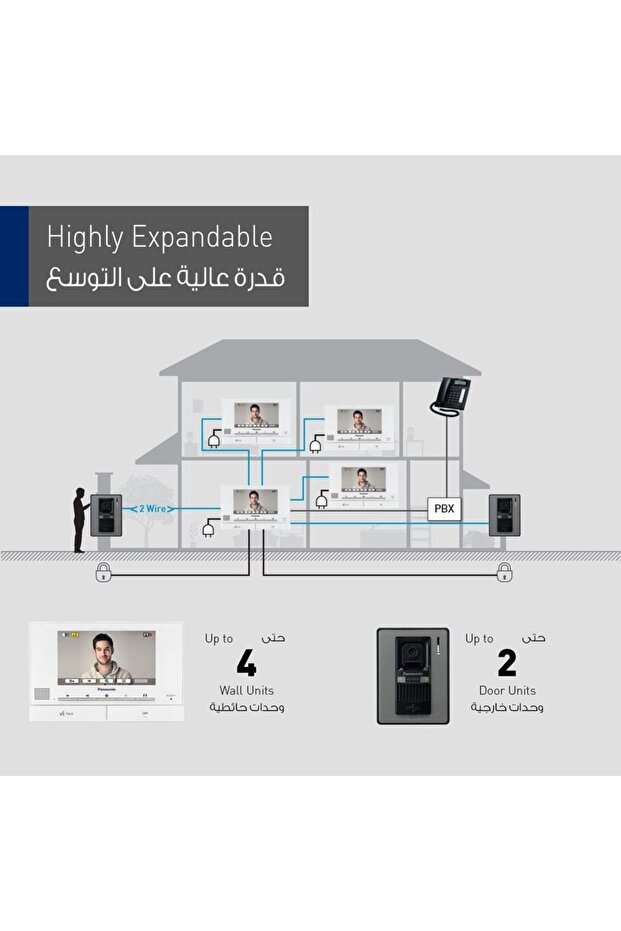 نظام الاتصال الداخلي بالفيديو VLSV71 - أبيض - 2