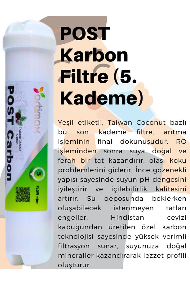 5'li Su Arıtma Filtre Seti – PP Sediment, GAC, CTO Karbon, Membran ve Post Karbon - 7