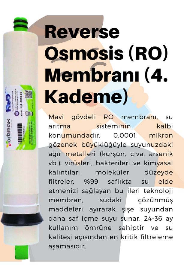 5'li Su Arıtma Filtre Seti – PP Sediment, GAC, CTO Karbon, Membran ve Post Karbon - 6
