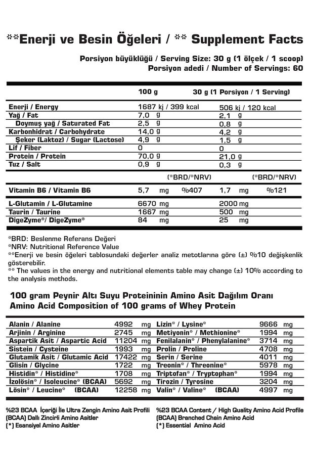 Refuel Kombinasyonu 1 (Whey Refuel Çikolata + Creatine) - 3