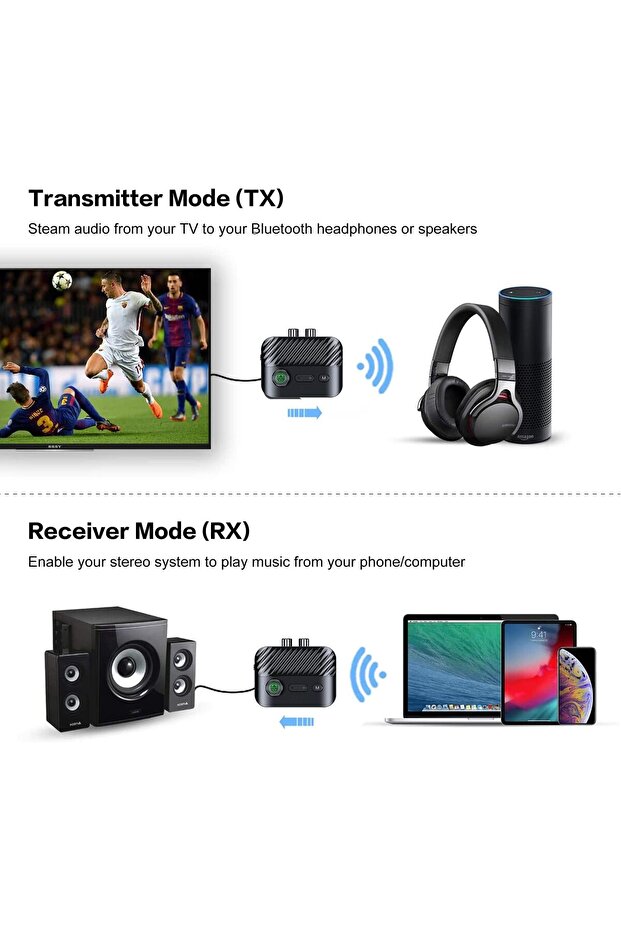 Bluetooth Transmitter Receiver, Bluetooth Transmitter Receiver Display, V5.3 Bluetooth Receiver - 2