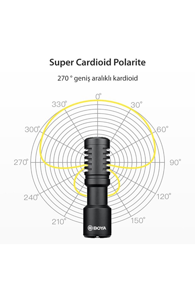 BY-MM1+ Condenser Shotgun Mikrofon - 6