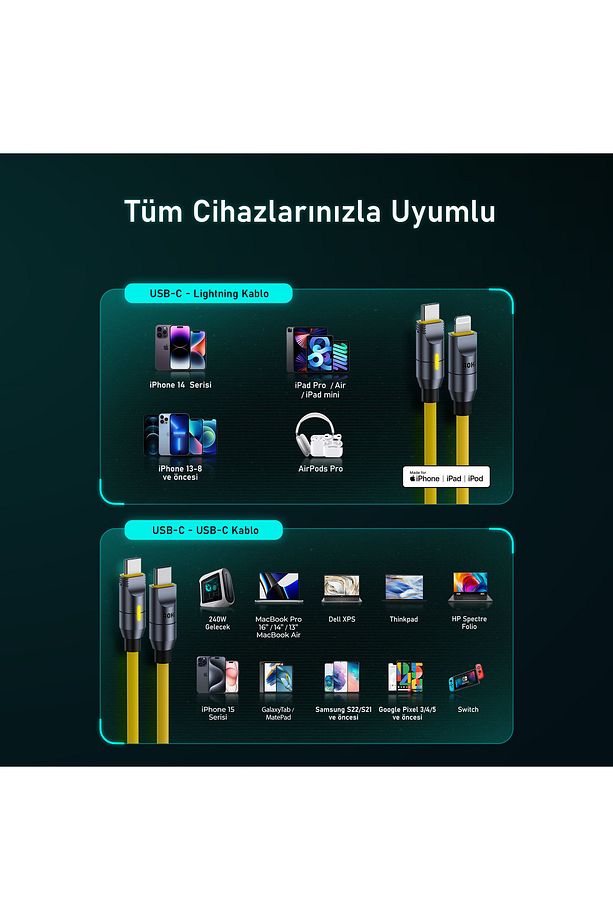 The Future Silky Type-c To Type-c Lightning 240w Uzayabilen 2.6m Süper Hızlı Şarj Kablo Seti - 6