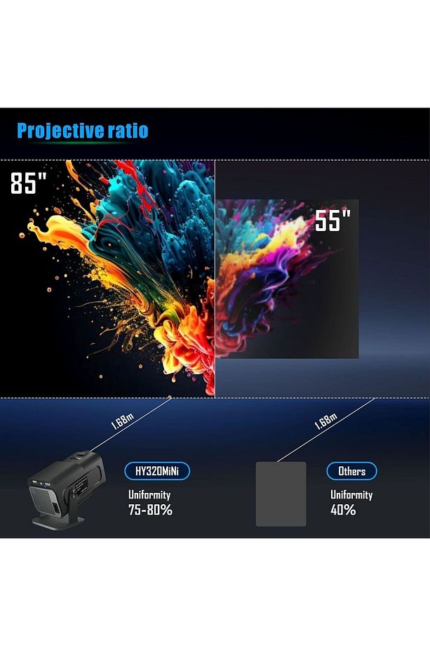 HY320 Mini Premium 4K Projeksiyon - 6
