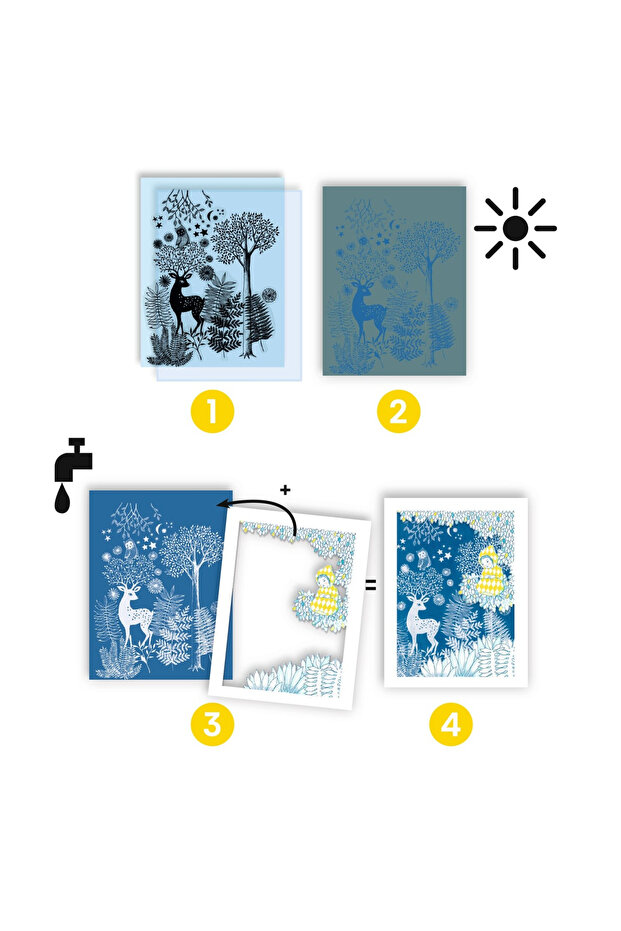 Creative Workshop In The Moonlight, - 3