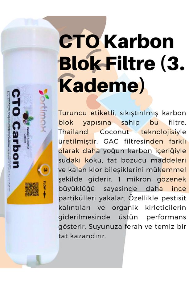 5'li Su Arıtma Filtre Seti – PP Sediment, GAC, CTO Karbon, Membran ve Post Karbon - 5