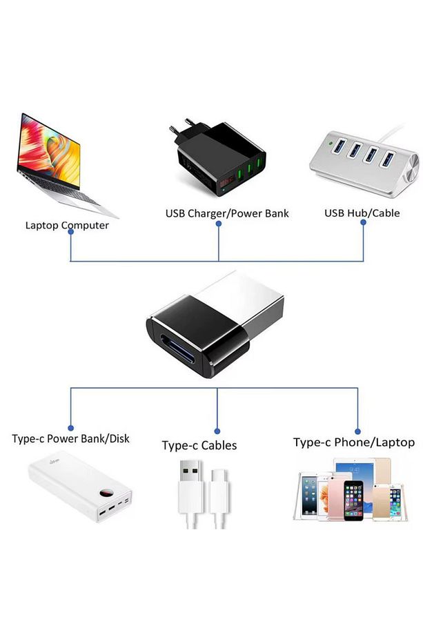 Yeni Nesil Başlık Aparatı Apple Android Üniversal Çevirici Type-c To Usb Dönüştürücü Otg 5 Adet - 4