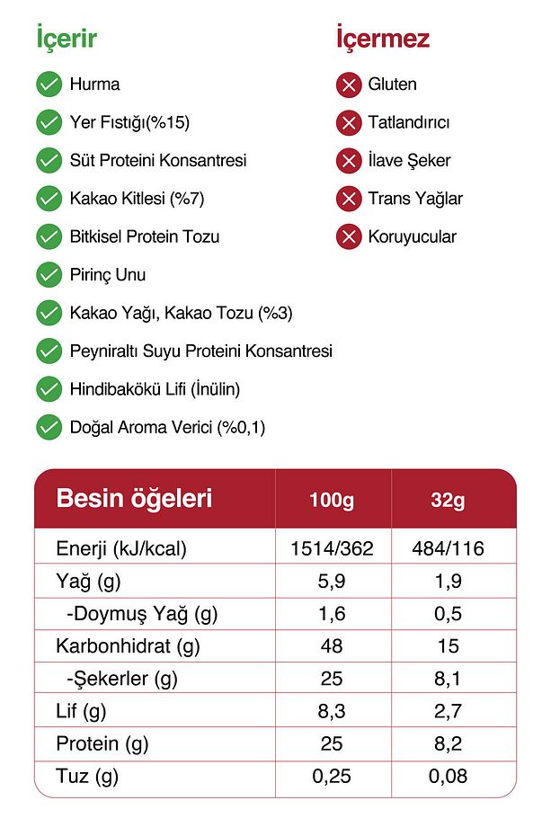 Yüksek Protein Bar - Yer Fıstıklı ve Kakaolu 45 gr x 12 Adet - 6