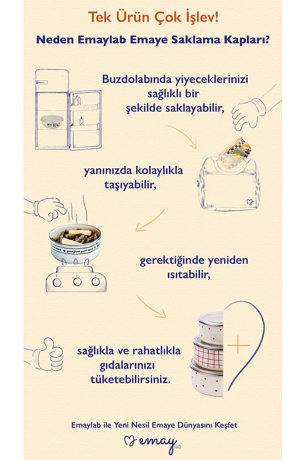 Retro Hippi 3 Lü Emaye Tombul Saklama Kabı Takımı (TÜM OCAK TİPLERİNDE KULLANILABİLİR) - 3